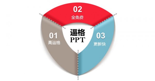 年终总结PPT，国外PPT模板下载，商务PPT，PPT图表制作，PPT图表素材