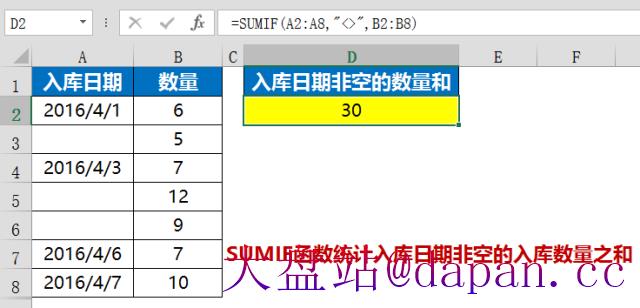 史上最全条件求和函数SUMIF教程-大盘站插图9