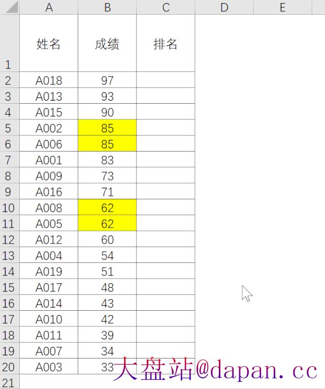 Excel中如果能有这个函数,中国式排名就很简单了!