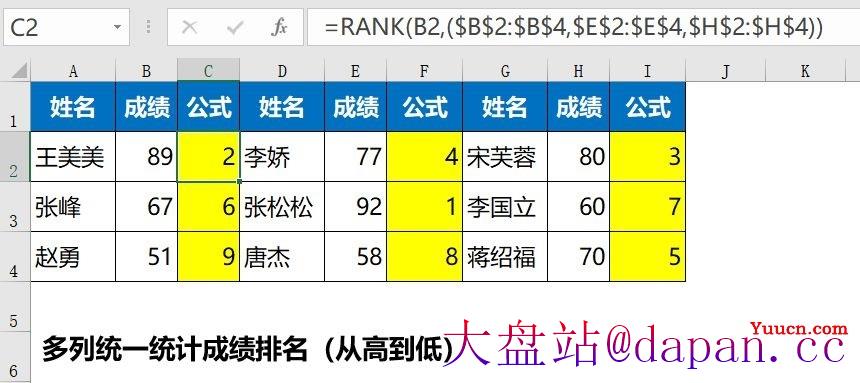 Excel统计排名函数rank