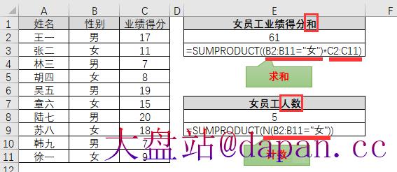 神函数SUMPRODUCT用法集锦-大盘站插图3