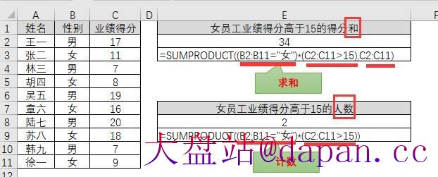 神函数SUMPRODUCT用法集锦-大盘站插图5