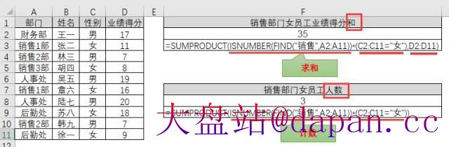 神函数SUMPRODUCT用法集锦-大盘站插图6