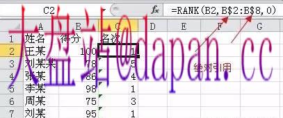 Excel表格中快速排名(非排序)-RANK函数